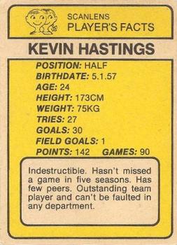 1981 Scanlens #161 Kevin Hastings Back